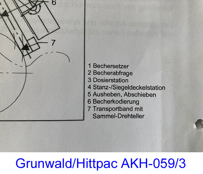 Grunwald/Hittpac AKH-059/3